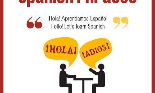 Learn Basic Spanish Phrases thumbnail